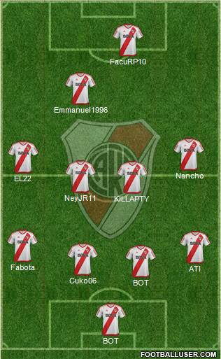 River Plate Formation 2017