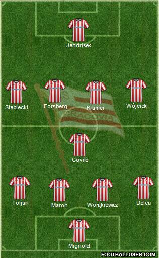 Cracovia Krakow Formation 2017