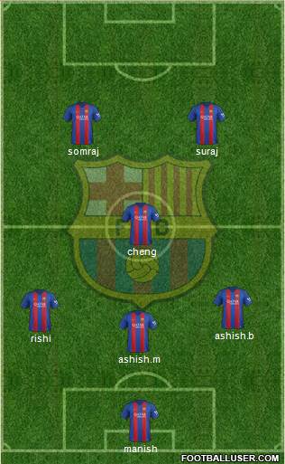 F.C. Barcelona Formation 2017