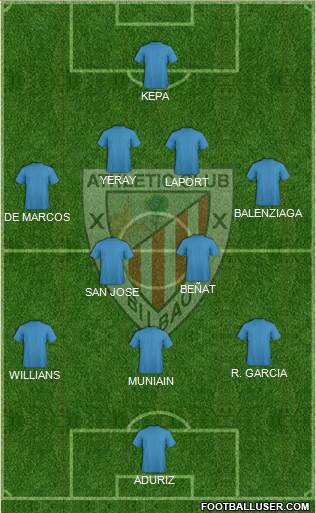 Athletic Club Formation 2017