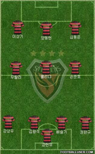 Pohang Steelers Formation 2017