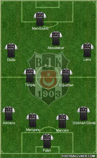 Besiktas JK Formation 2017