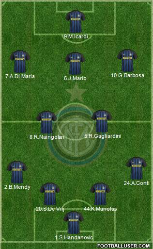 F.C. Internazionale Formation 2017