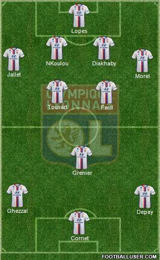 Olympique Lyonnais Formation 2017