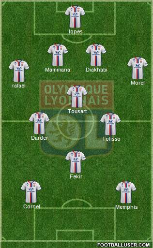 Olympique Lyonnais Formation 2017