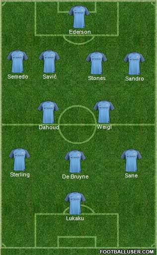 Manchester City Formation 2017