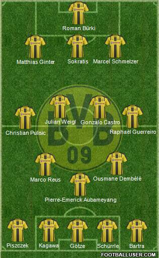 Borussia Dortmund Formation 2017