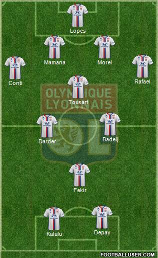 Olympique Lyonnais Formation 2017