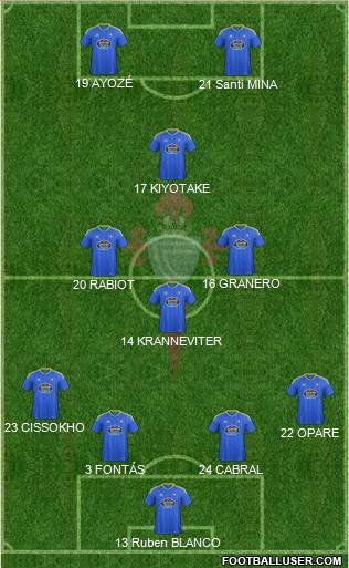 R.C. Celta S.A.D. Formation 2017