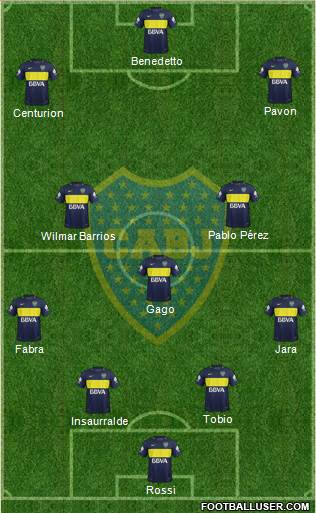 Boca Juniors Formation 2017