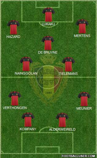 Belgium Formation 2017