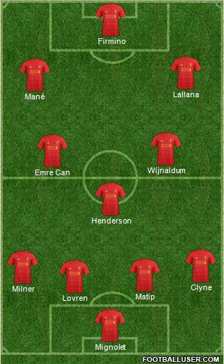 Liverpool Formation 2017
