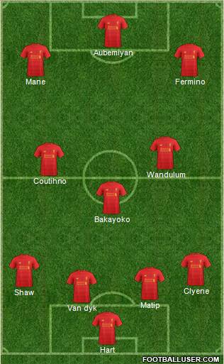 Liverpool Formation 2017