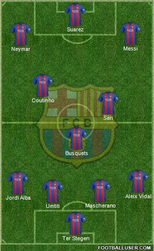 F.C. Barcelona Formation 2017