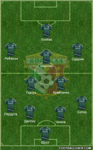 Vorskla Poltava Formation 2017