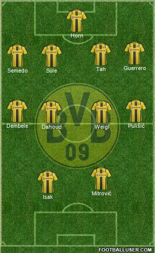 Borussia Dortmund Formation 2017
