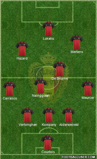 Belgium Formation 2017
