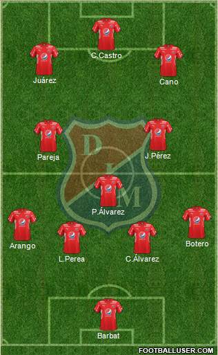 CD Independiente Medellín 4-3-3 football formation