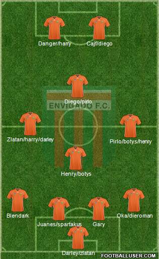 CD Envigado FC Formation 2017