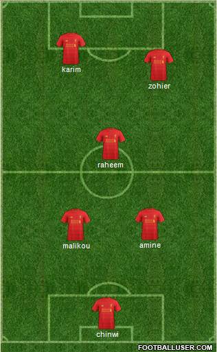 Liverpool Formation 2017