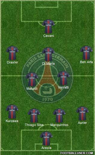 Paris Saint-Germain Formation 2017