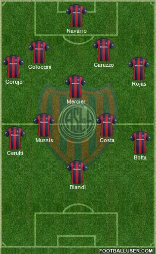 San Lorenzo de Almagro Formation 2017