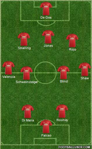 Manchester United Formation 2017