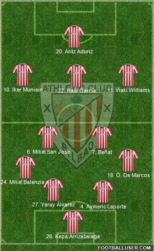 Athletic Club Formation 2017