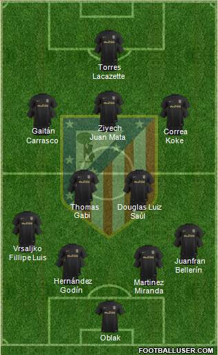 C. Atlético Madrid S.A.D. Formation 2017