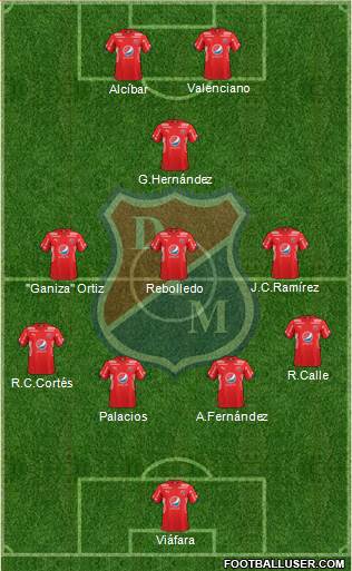 CD Independiente Medellín 4-3-1-2 football formation