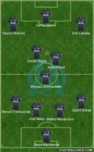 Olympique de Marseille Formation 2017
