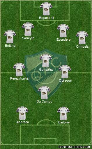 Quilmes Formation 2017