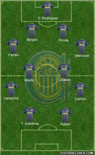Rosario Central Formation 2017