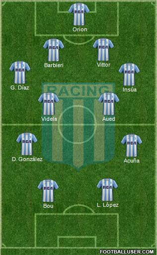 Racing Club Formation 2017