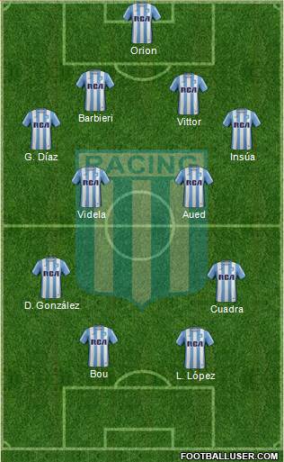Racing Club Formation 2017