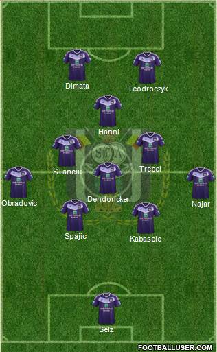 RSC Anderlecht Formation 2017