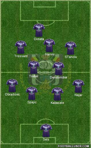 RSC Anderlecht Formation 2017
