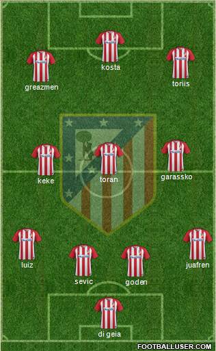 C. Atlético Madrid S.A.D. Formation 2017