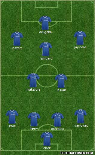 Chelsea Formation 2017