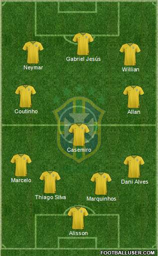 Brazil Formation 2017
