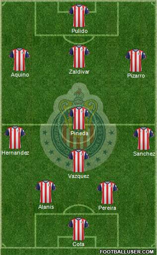 Club Guadalajara Formation 2017