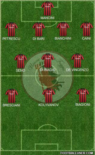 Foggia Formation 2017