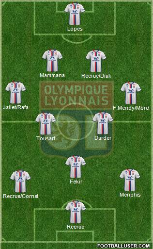 Olympique Lyonnais Formation 2017