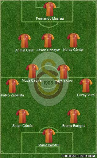 Galatasaray SK Formation 2017