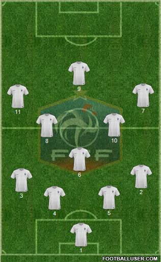 France Formation 2017