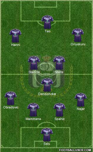 RSC Anderlecht Formation 2017
