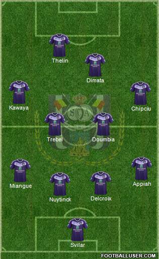 RSC Anderlecht Formation 2017