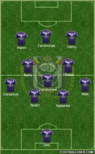 RSC Anderlecht Formation 2017