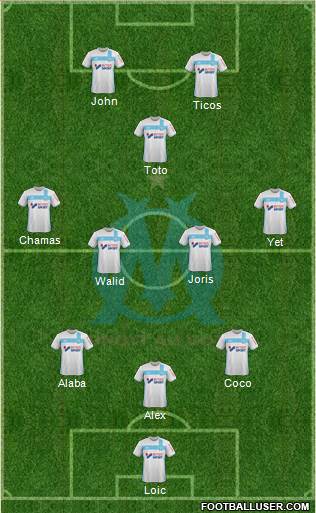 Olympique de Marseille Formation 2017
