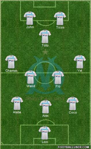 Olympique de Marseille Formation 2017